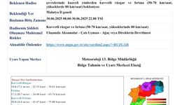Malatya’da Fırtına Alarmı!