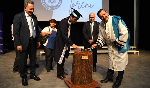 Malatya Turgut Özal Üniversitesi’nde 2024-2025 Mezuniyet Coşkusu