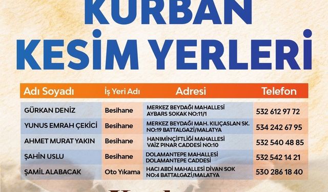 Battalgazi’de Kurban Bayramı Hazırlıkları Tamam: 5 Noktada Kesim Alanı Belirlendi
